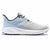 Sky Blue / Ice / White